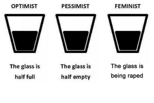 Minds banner for @Sexism