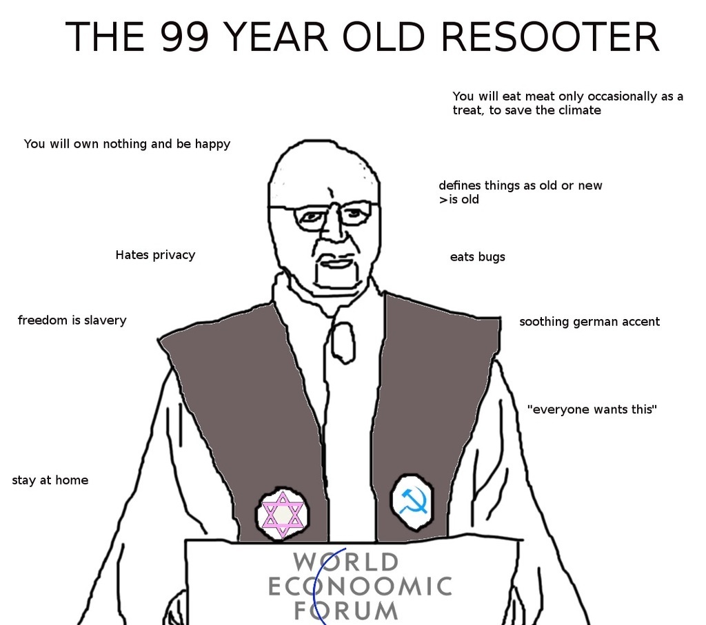 Клаус шваб планы глобалистов