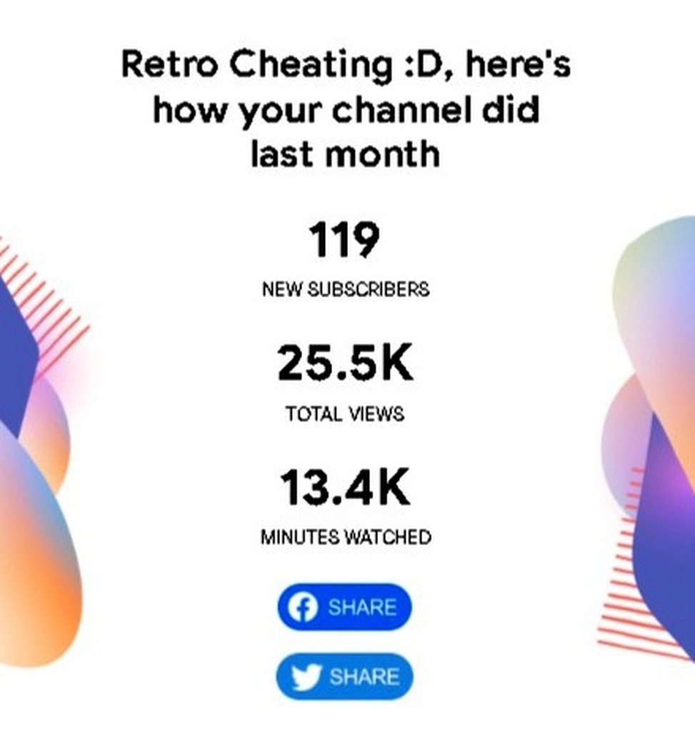 AI caption: retro cheating d here's how your channel did last month, retro
