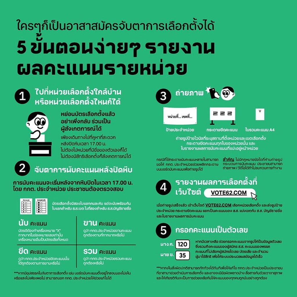 AI caption: a poster with the steps to use a credit card, green and white