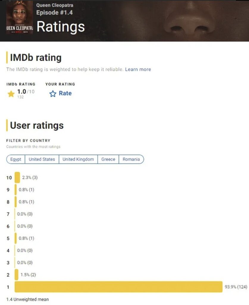AI caption: a screen shot of the idm ratings, a screenshot of the hdmi ratings