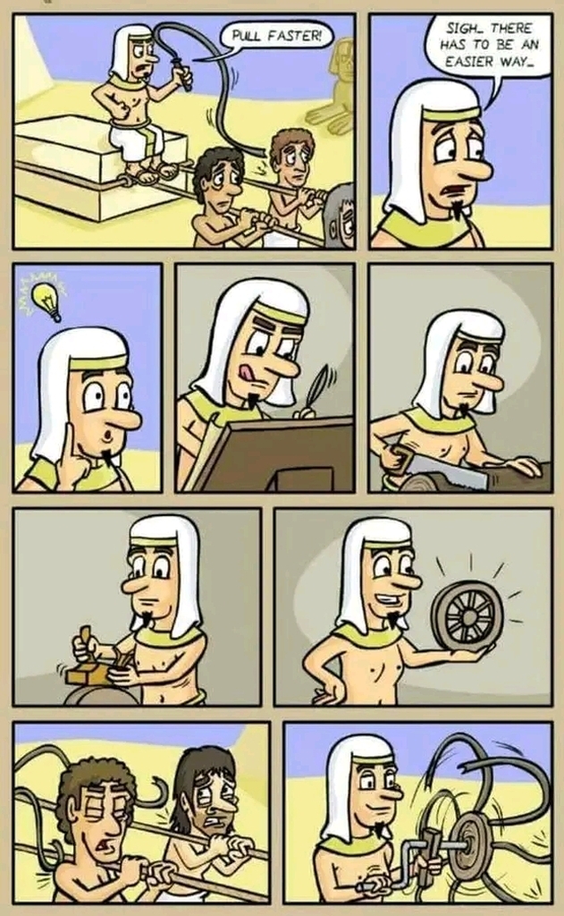 AI caption: a comic strip showing the process of making a machine, comic strip