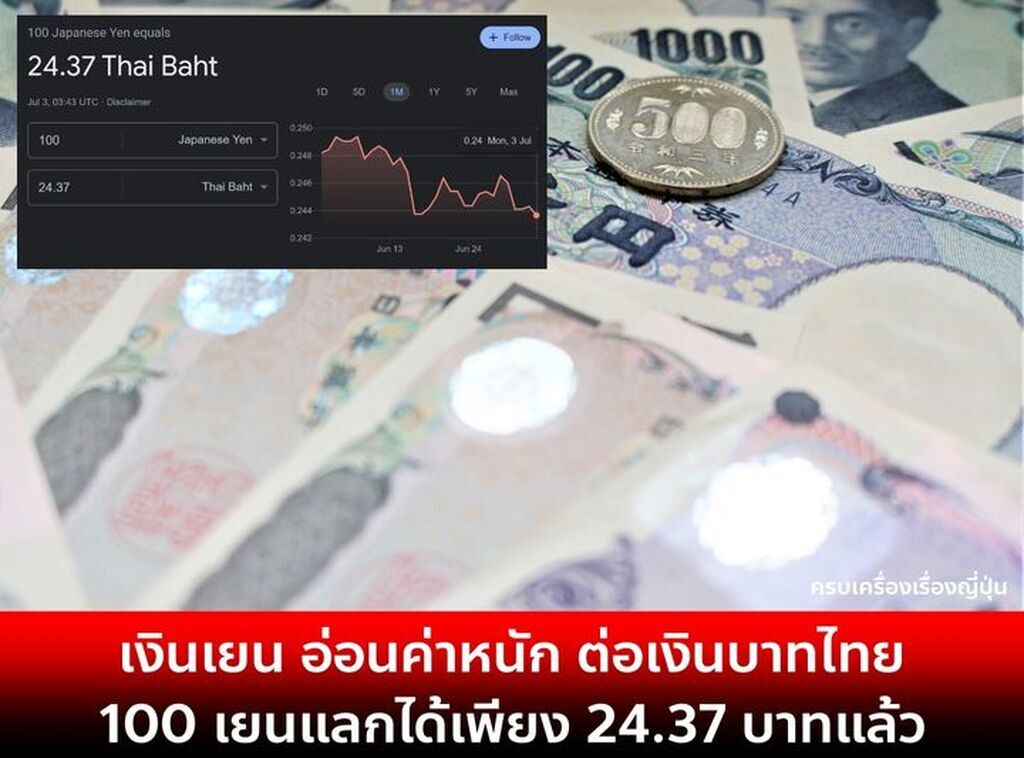 AI caption: a japanese currency with the words'the best currency exchange in thailand', asian