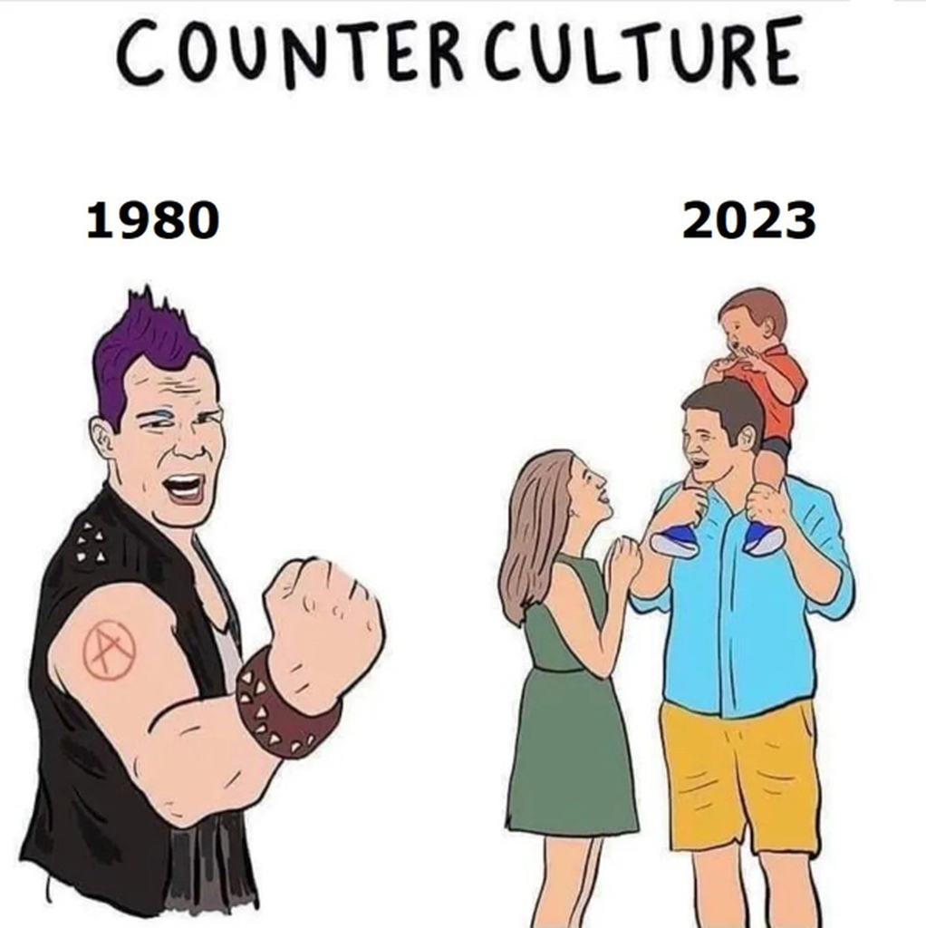 AI caption: a cartoon of a man and woman with the words counterculture, cartoon