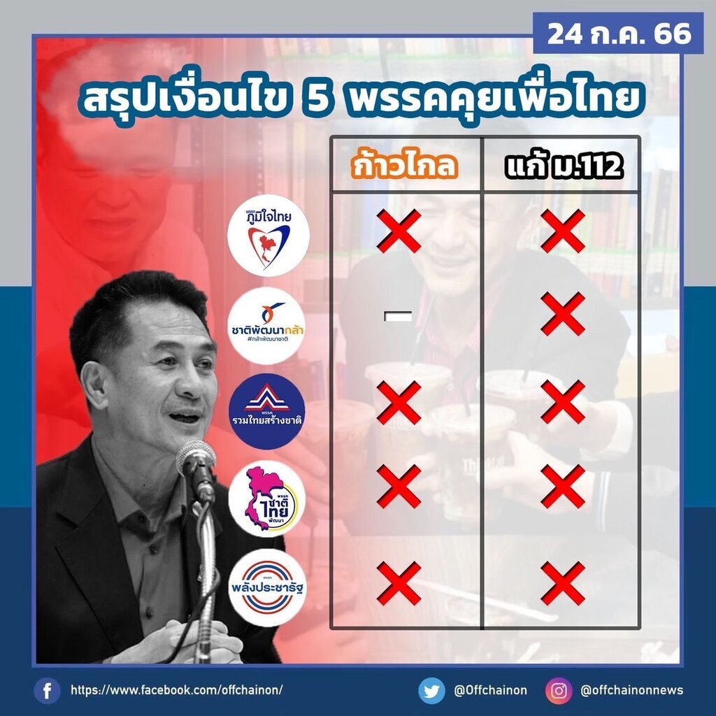 AI caption: a poster with a man and a woman in the background, poster