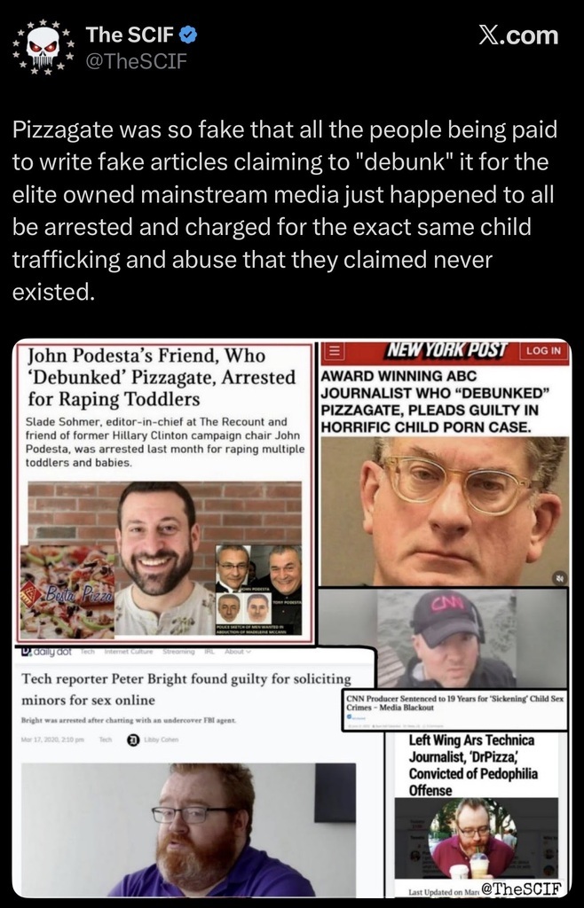 Posted media